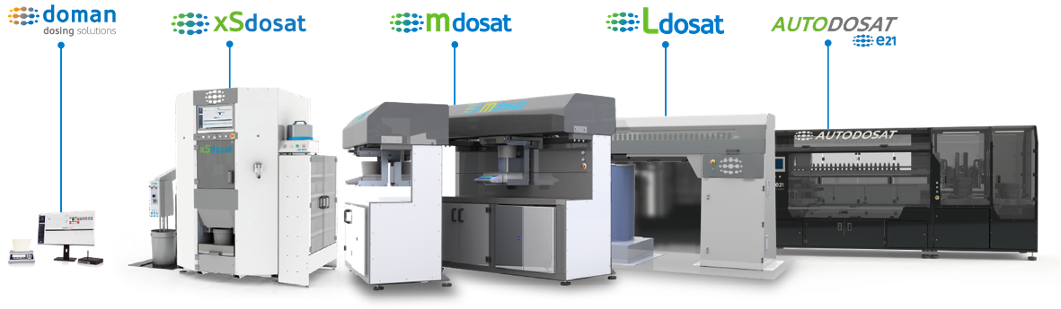 DOSAT Machine Family